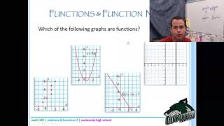 Math 10C - Lesson 3.2 - function notation