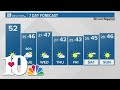 Our next chance for rain sets on Tuesday