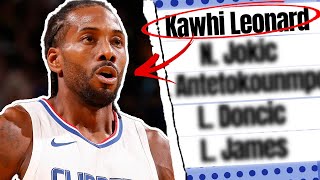 Kawhi Leonard Is Quietly Breaking The NBA This Season