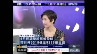 王冠一環球金融快線2011年8月8日3／3