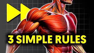 3 Rules That Will SUPERCHARGE Muscle Growth