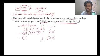 Python Programming - Lecture 2: Identifiers, Variables and Objects.