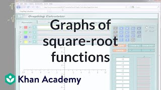 Graphs of square-root functions | Functions and their graphs | Algebra II | Khan Academy