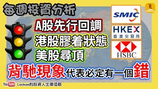 【Lockon股指分析】投資分析 | 港股膠着狀態26300成支持位？美股結算前會再創新高嗎？(2020-12-13)