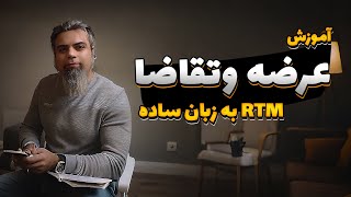 آموزش عرضه و تقاضا به زبان ساده در پرایس اکشن پیشرفته