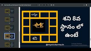 karma & Astrology in telugu : (part2)  your destiny decoded  @mystickarma999 ​