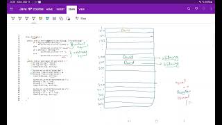 '==' vs 'equals' for Java Strings: Compile-time vs Runtime String Objects - Output Explanation