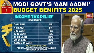 Parliament Budget Session 2025: No Income Tax Up to ₹12 Lakh, Major Relief For Middle Class