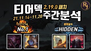 티어덱 주간분석  2.19.0 패치 | 레전드 오브 룬테라