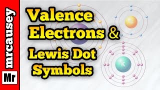 • Valence Electrons Explained in 5 Minutes