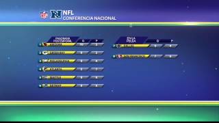 Las posiciones en la Conferencia Nacional