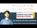 Number Line Jumps| Python Programming | HackerRank | Shubhneet Tiwari