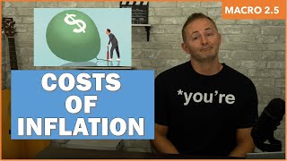 Macro 2.5 - Costs of Inflation - NEW!