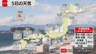 2月5日の天気