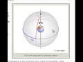 Celestial Coordinate System