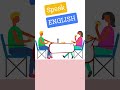 unlock fluent english english conversation practice for confident speaking. speakenglish esl gk