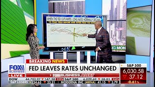 Rates Will Remain Unchanged — Danielle DiMartino Booth and Charles Payne talk During Fed Remarks