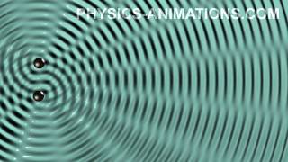 Interference of waves on the surface of water HD