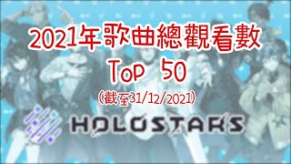 【Holostars】2021年歌曲總觀看數排行榜Top 50