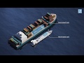 FOBAS: Best practice bunkering procedures