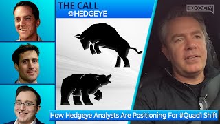 How Hedgeye Analysts Are Positioning For #Quad1 Shift