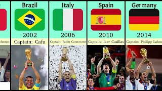 Fifa World Cup Winners of all time || Data Comparison #fifa #fifa23 #fifa22