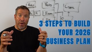3 Steps to help you build your 2026 Business Plan