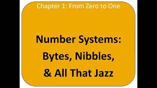 DDCA Ch1 - Part 3: Hexadecimal Numbers