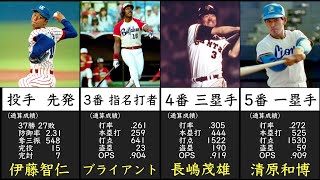 記録より記憶に残るプロ野球選手たちでベストナイン＆スタメンオーダー【ご視聴者リクエスト企画】