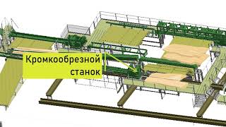 Как работает Линия Лесопиления?