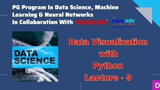 Linear Regression Plot in Data Visualization with Python #dataisualization #python Lacture-9