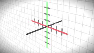 3D Axis Overview