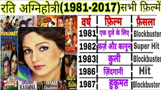 Rati Agnihotri(1981-2017)all films|Rati Agnihotri hit or flop movies list|rati agnihotri filmography