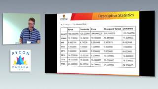 Automate your data analysis testing (Stephen Childs)