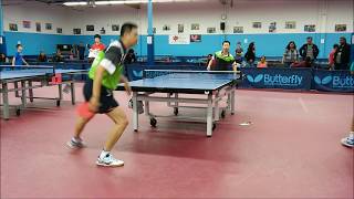 Coach Ju Mingwei (2600) vs Coach Liang Yonghui (2684)