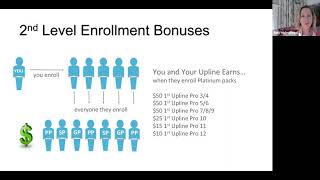 Maximize Your LV Compensation Plan Now