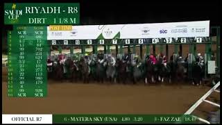 MISHRIFF(IRE) Won The Saudí Cup 2021 $20M over CHARLATAN and Bob Baffert