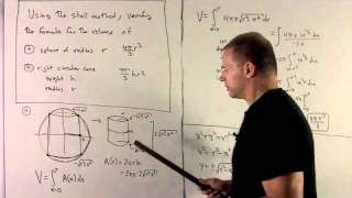 The Shell Method for Volume 1