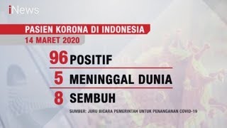 Saat ini Kasus Korona di Indonesia Berjumlah 96 Orang Positif Korona - Breaking iNews 15/03