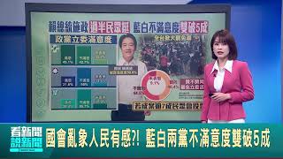 最新民調! 賴總統施政滿意度過半 各黨數字消長 國會亂象人民有感?! 藍白兩黨不滿意度雙破5成│新聞一把抓20250212│三立新聞台