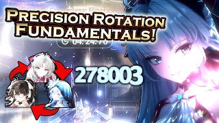 This ULTIMATE Carlotta ROTATION GUIDE FUNDAMENTALS