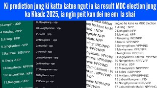 ia ngin peit ia ki prediction jong ki katto katne ngut ia ka result election MDC ka Khadc 2025