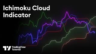 Ichimoku Cloud for Trend, Impulse, and Signals: Tutorial
