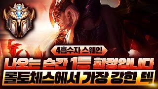 【롤토체스 강의】이 덱으로 인해 밸런스가 무너졌습니다 나오면 무조건 1등 4흡수 요술스웨인 (롤토체스 4.5 1티어 챌린저 구루루 초보자 강의 흡수자 모르가나 올라프 3성 잡는덱)