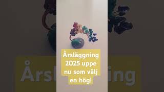 Årsläggning 2025, missa inte! Som välj en hög, finns även för varje stjärntecken på kanalen! ✨️🔮