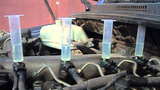 Common Rail test Kia Sorento 2.5