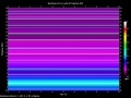 trapezium 2100.hz 2.1khz