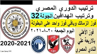 ترتيب الدوري المصري وترتيب الهدافين الجمعة 20-8-2021 الجولة 32 - فوز الاهلي بالاربعة وفوز الزمالك