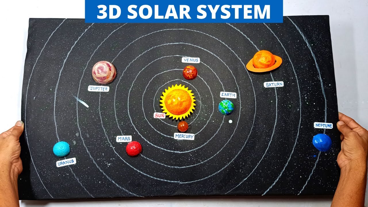 Pictures Of Solar System For Project Infoupdate Org Pictures Of Solar System For Project Infoupdate Org