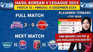 Hasil Liga Voli Korea 2024 hari ini: Pink Spiders vs Ai Peppers - Klasemen Terbaru & Jadwal Megawati